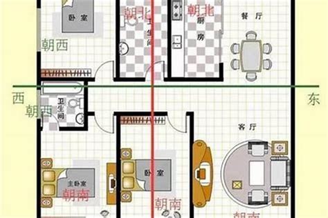 朝向西北|买房朝向怎么选？看这篇文章就够了！